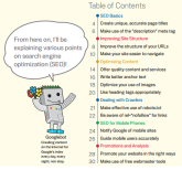 Seo basic